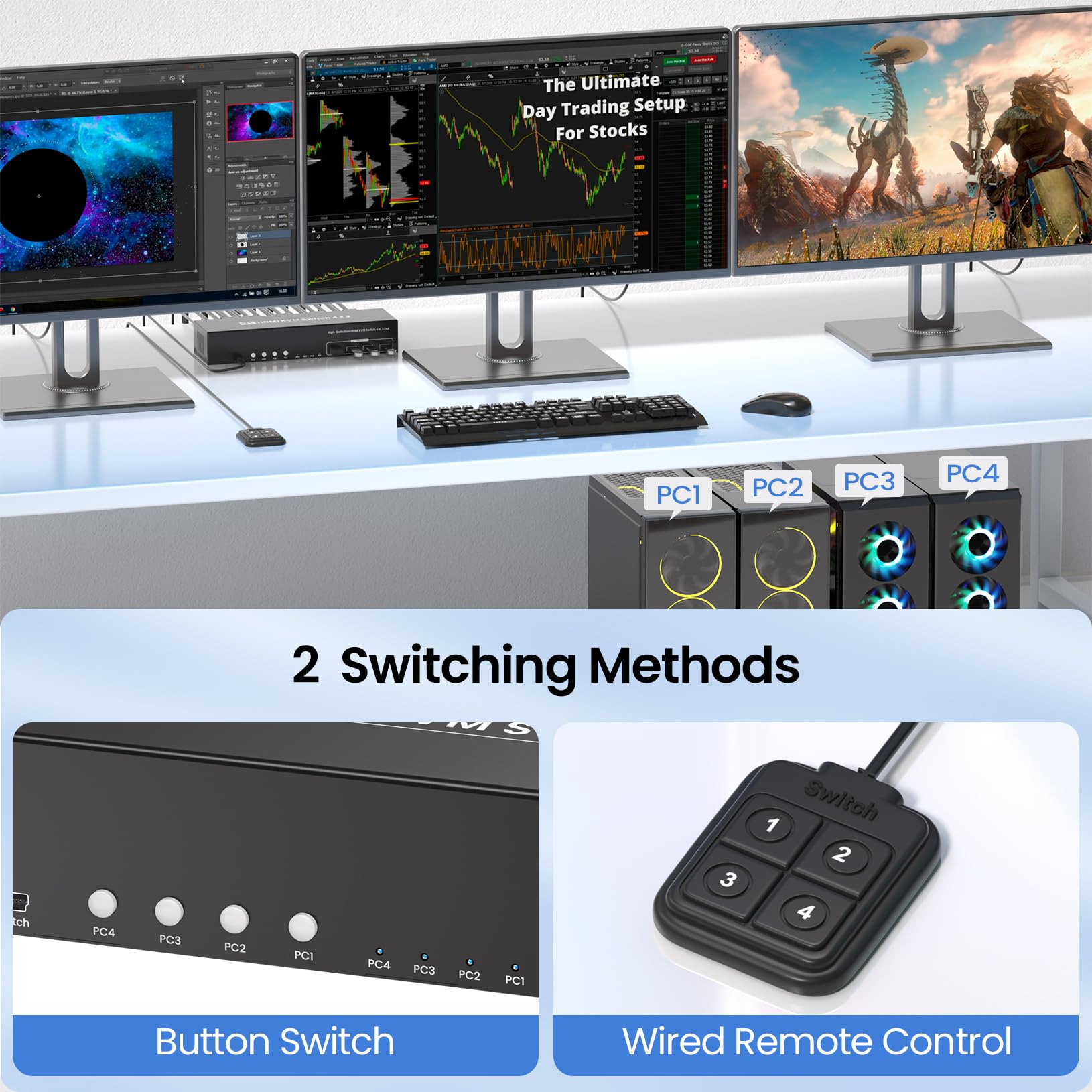 USB 3.0 Three Monitor HDMI KVM Switch, 4K60Hz 4 Port HDMI KVM Switch 3 Monitors 4 Computers, 4 PC Share 1 Set of Keyboard, Mouse, 3 Monitors and 4 USB 3.0 Ports