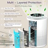 Aircillin AP070B Air Purifier 4-Stage H13 HEPA 765 sq ft Night Light view 2