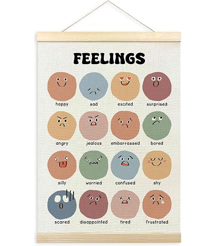 ZTGDA Numbers 1-100 Poster Chart, Number Chart Wall Art Decor, Count To 100 Learning Posters Banner For Classroom Nursery Kids Room Playroom Preschool Decor (Number1-100