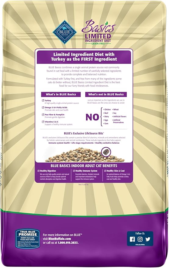 blue buffalo cat food limited ingredient