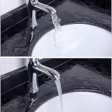 ElegantTin 6Pcs Water Saver Tap Aerator Replacement 24mm Stainless Silver view 4