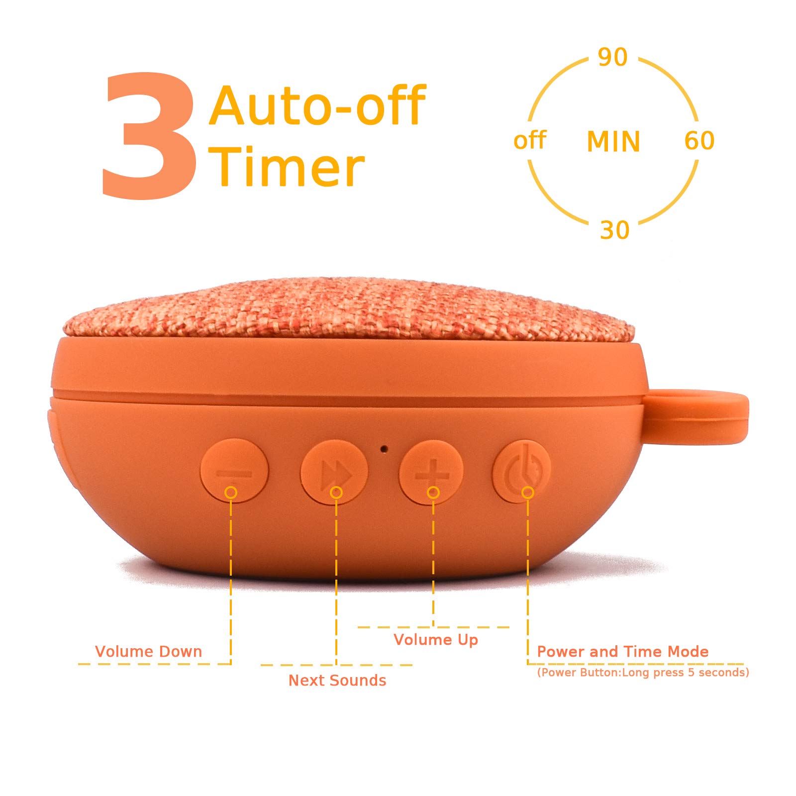 Sound Machine, L\'émouchet 9 Sounds Baby White Noise Machine, 4 Soothing Nature Sounds & 5 Lullabies, Rechargeable Battery, Much Longer Auto-Off Timer, Portable Sound Machine（102 Decibels）