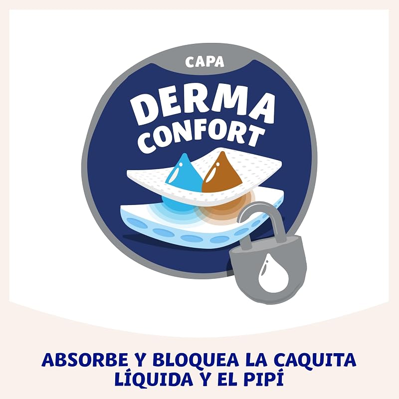 Pannolini Baby Sensitive, taglia 2 (4-8 kg), 240 pannolini + 40 salviette Aqua Pure 99% acqua, fino a 12 ore di protezione anti-perdite e cura della pelle, confezione mensile