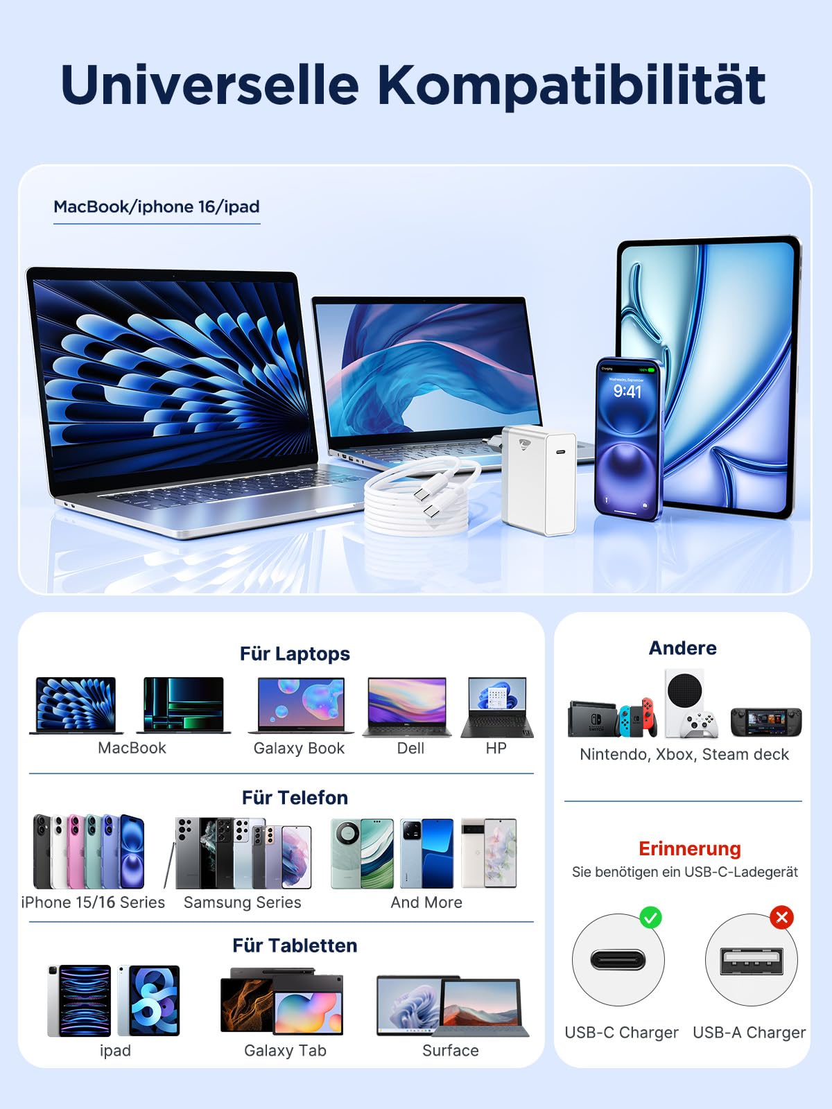 Mac Book Pro Ladegerät, Aioneus 100W Schnell Netzteil MacBook Ladekabel USB C 2M für MacBook 16/15/ 14/13 Zoll, Mac Air 2020/2019/ 2018, iPad Pro, HP 5A/100W Ladekabel USB C 5
