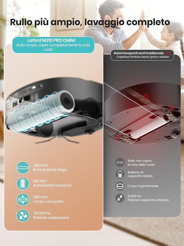 M210 PRO OMNI Robot Aspirapolvere Lavapavimenti con Rullo 20.000Pa