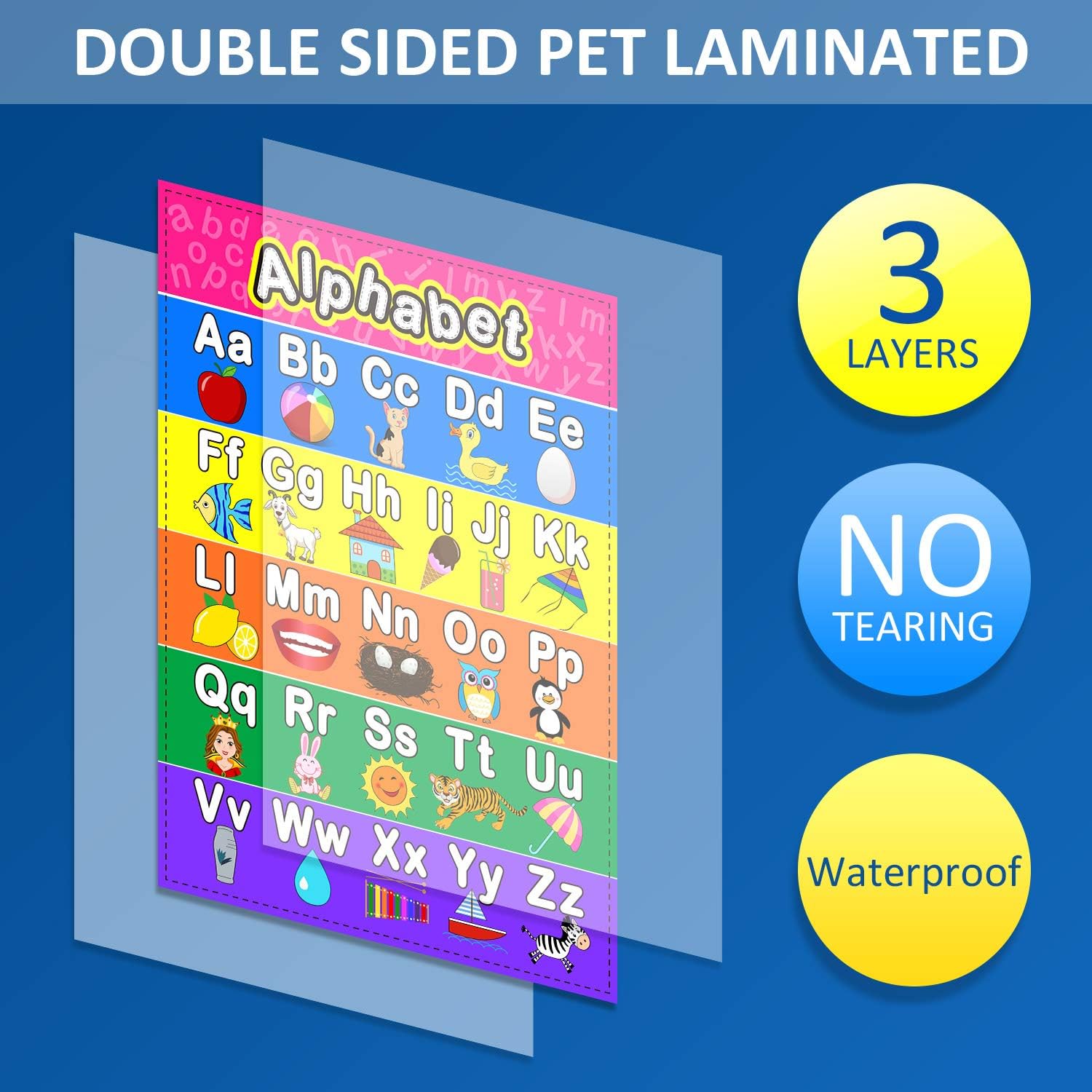 Educational Preschool Poster for Toddler and Kid with Glue Point Dot for Nursery Homeschool Kindergarten Classroom - Teach Numbers Alphabet Colors Days and More 16 x 11 Inch (12 Pieces, English Style) : Office Products