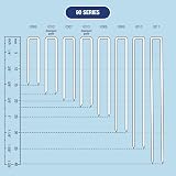 Tacwise 0306 Type 90 15mm Galvanised Narrow Crown Staples Pack 5000 view 6
