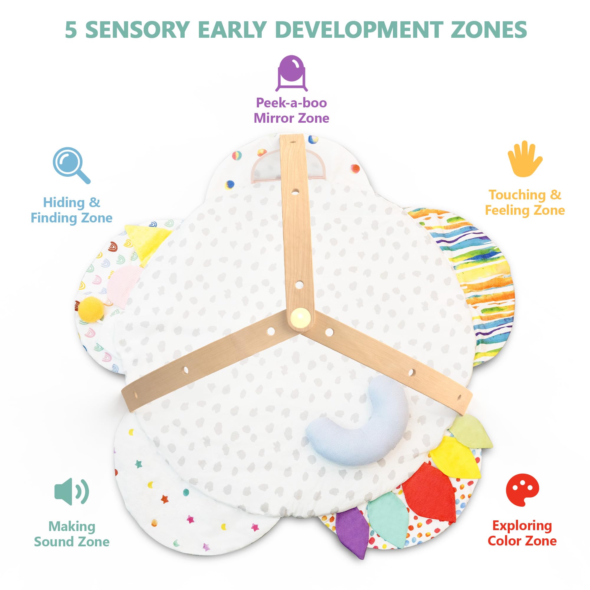 Baby Play Gym & Activity Mat | Stage-Based Developmental Activity Gym & Play Mat for Baby to Toddler, Wooden Tummy Time Mat with Detachable Sensory Toys, Baby Essentials Shower Gift | FSC-Certified