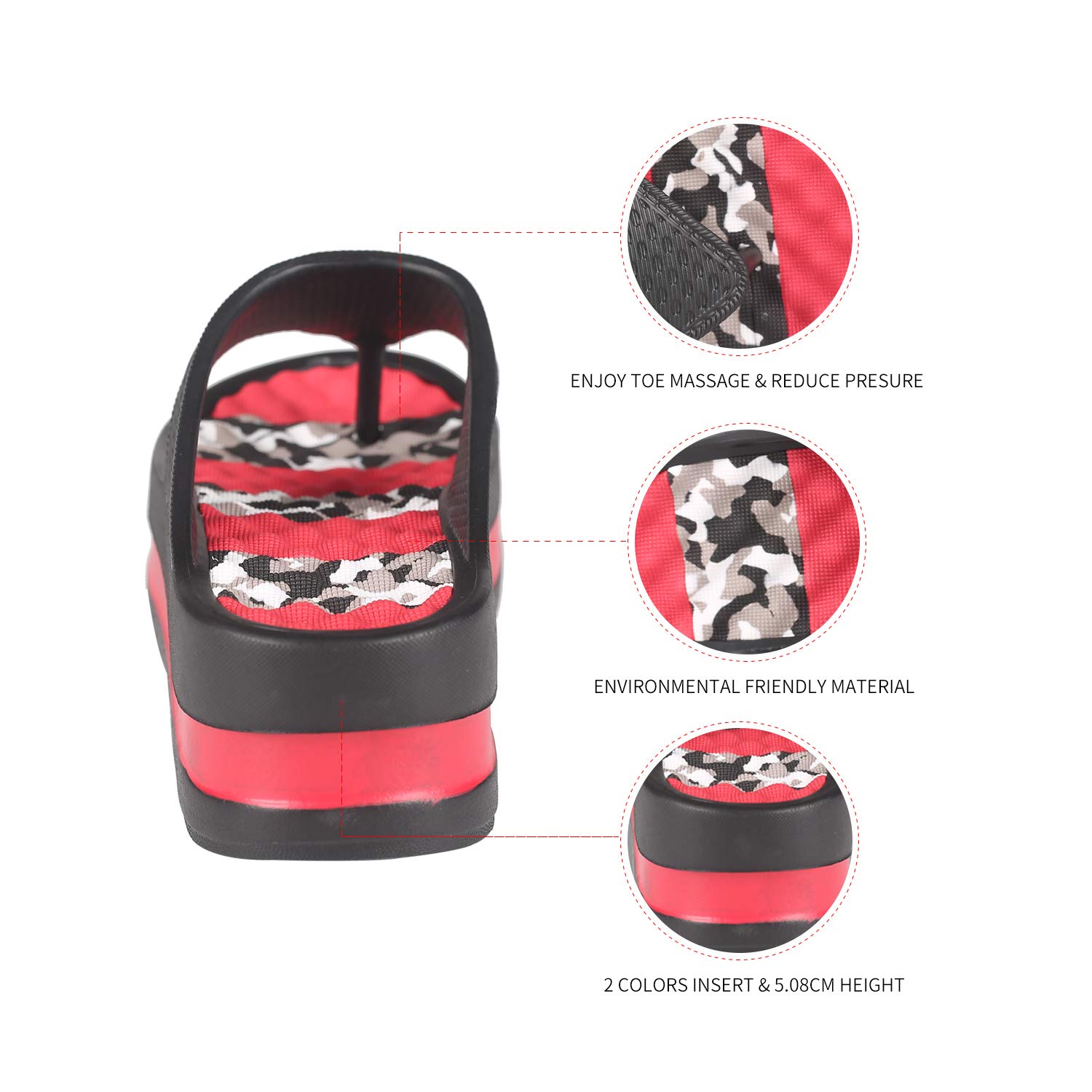 Womens Lightweight High Heel Flip Flops-Comfortable Wedge Sandals-Summer High Wedge Flip Flops for Beach,Pool (5-5.5 M US, Red)