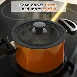 Zocipro Universal Lid for Pots Pans Skillets 16/18/20cm Glass Silicone Rim view 8
