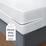 BLISSFORD Plastic Mattress Protector Zippered Full