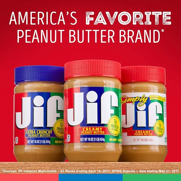 JIF SIMPLY JIF CREAMY PEANUT BUTTER, 27.3 OUNCES (PACK 10)