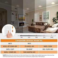 12Pack LED Flush Mount Ceiling Light, Dimmable