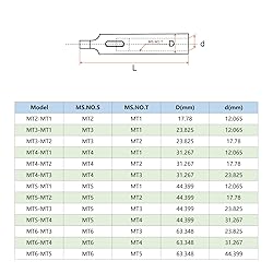 uxcell MT4 to MT2 Morse Taper Drill Sleeve Reducing