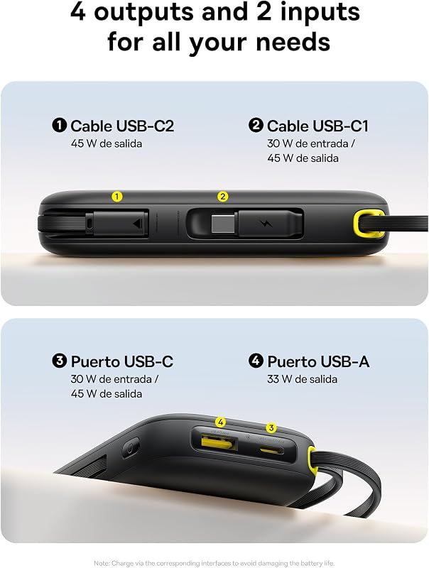 Baseus Powerbank 45W 20000mAh com 2 cabos USB-C integrados, Power Bank PD3.0 QC4.0 Baterias externas de carregamento rápido, 3 C 1 A, carregador portátil para iPhone 16/15/14 Pro MAX, Samsung, Preto
