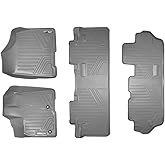 SMARTLINER Custom Fit Floor Mats 3 Row Liner Set for 2013-2020 Toyota Sienna