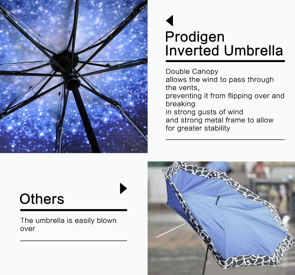 prodigen umbrella