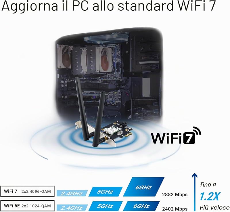 PCE-BE6500, Adattatore Tri Band BE6500 PCIe WiFi 7 (802.11be), Nero