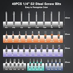 Bomivoi 42 in 1 Magnetic Screwdriver Set, DIY