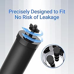 Filterlogic NSF/ANSI 42&372 Certified Water