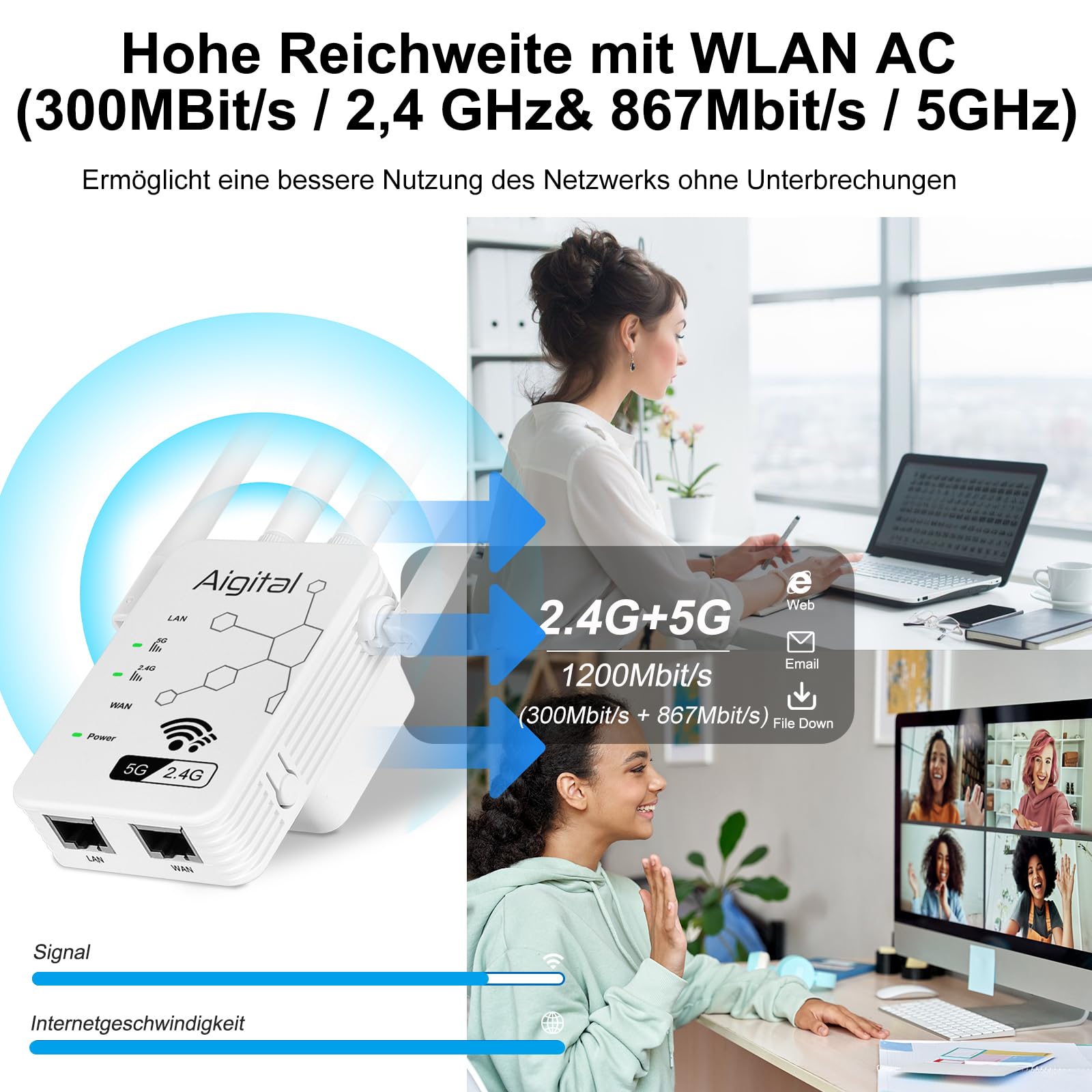 WLAN Verstärker Repeater AC1200 (867 Mbit/s 5GHz, 300 Mbit/s 2,4GHz) Abdeckung bis zu 200 m², Ethernet-Port, AP-Modus, einfache Installation, kompatibel zu Allen WLAN Geräten 3