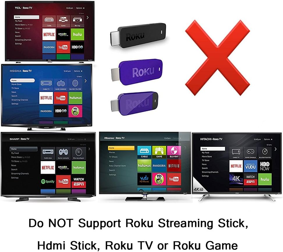 Gvirtue Replacement Lost Remote Control Compatible with Roku 1, Roku 2, Roku 3, Roku 4, (HD, LT, XS, XD), Roku Express. Do NOT Support Roku Stick, Roku Premiere, Roku Ultra, Roku TV or Roku Game: Electronics
