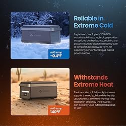Yoshino Solid-State Portable Power Station B4000