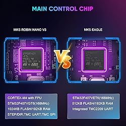 Makerbase MKS Eagle 32Bit Control Board TMC2209