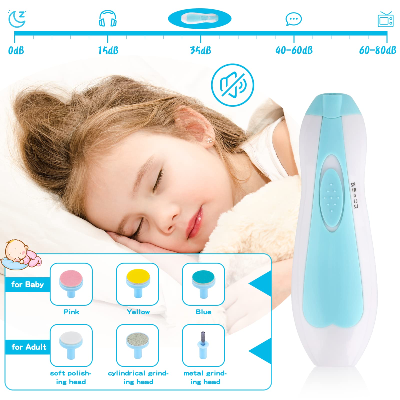WXA Baby Grooming Kit, Infant Safety Care Set with Hair Brush Comb Nail Clipper Nasal Aspirator,Baby Essentials Kit for Newborn Girls Boys (Blue-20 in 1)