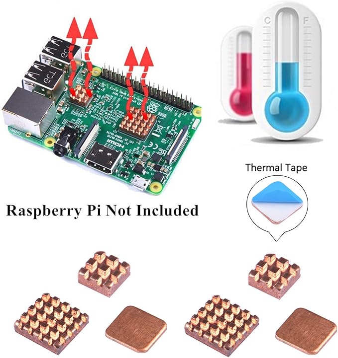 GeeekPi Raspberry Pi Heatsink Kit, Copper Heat Sink Cooling Heatsinks