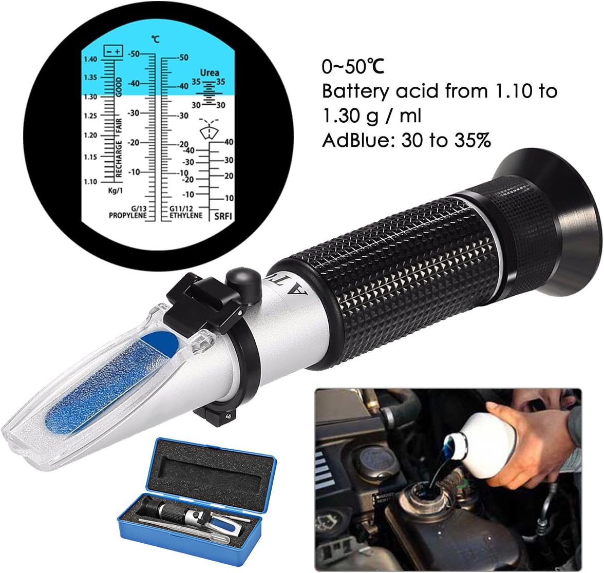 GOCHANGE Antifreeze/Battery Acid Hand Refractometer with