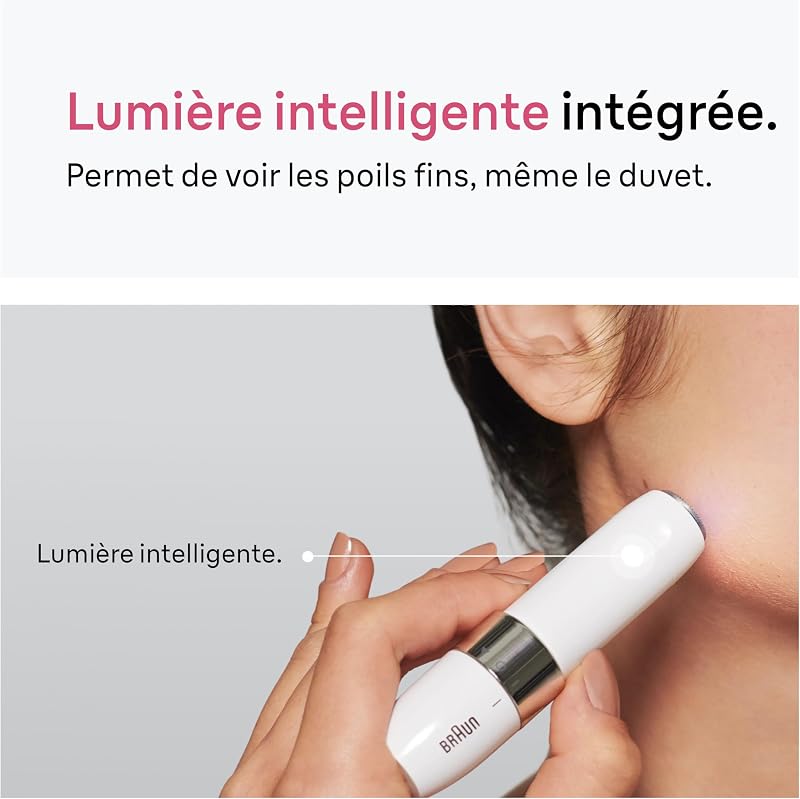 Rasoir Femme, Modèle FS1005 Mini pour Le Visage, Blanc