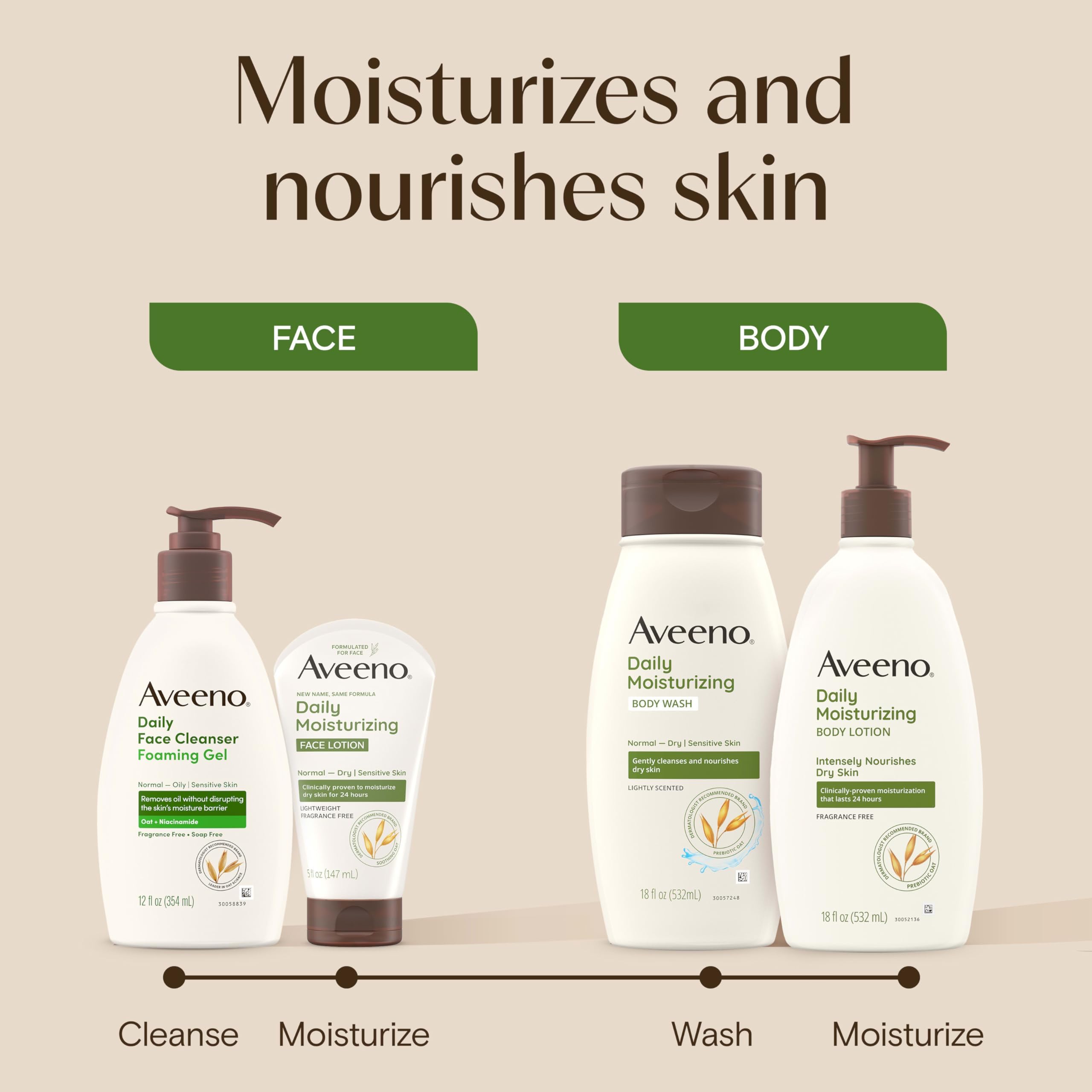 Aveeno Daily Moisturizing Body Wash for Dry & Sensitive Skin + Prebiotic Oat, Oat Body Wash & Gently Cleanses, Nourishes & Feels Hydrating on Dry Skin, Gentle & Light Fragrance, 18 fl oz
