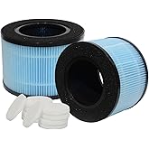 PUREBURG Replacement Filter Compatible with Aircillin AP0801 Air Purifier,2-Pack H13 HEPA & 10 Aroma Pad, 3-Stage Filtration Activated Carbon 2-in-1 Air Cleaner