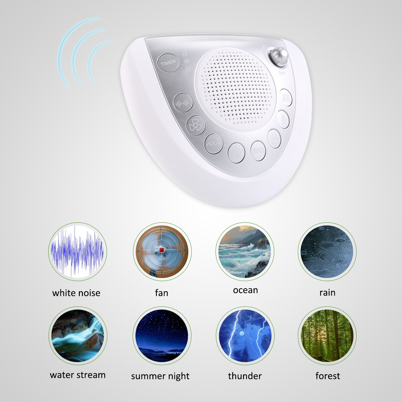 White Noise Sound Machine - Raynic Sleep Therapy Portable Spa Relaxation Machine with 8 Natural Soothing Sounds, Sleep Timer, Headphone Jack, USB Port for Baby, Kids, Adults, Traveler, Office, bedroom