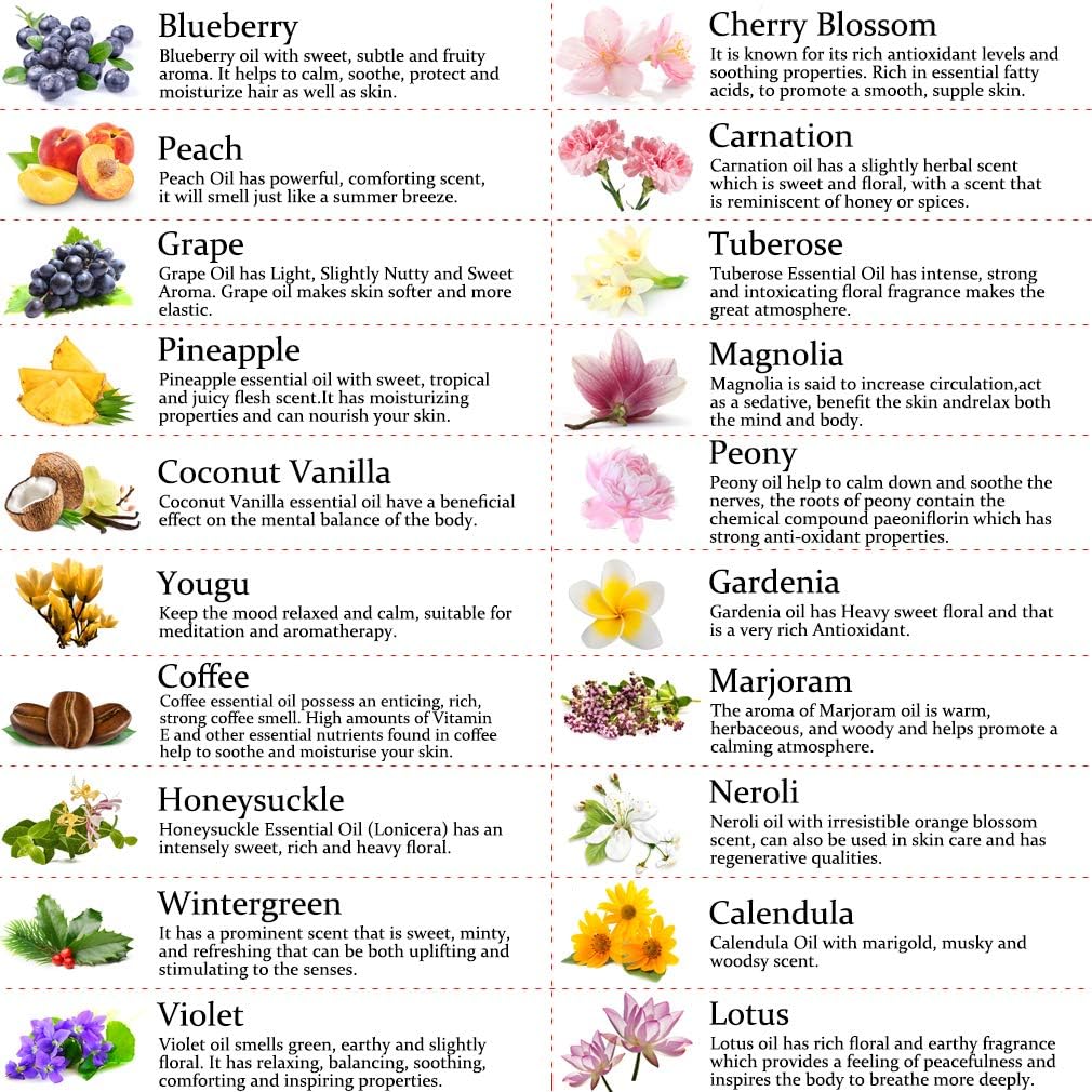 100% Pure Neroli Essential Oil Set for Diffuser Therapeutic Grade Carnation Essential Oil Kit for Humidifier,20x10ml Aromatherapy Violet Essential Oils Set-Coffee,Lotus,Tuberose,Peony Oils.for Home - Image 4
