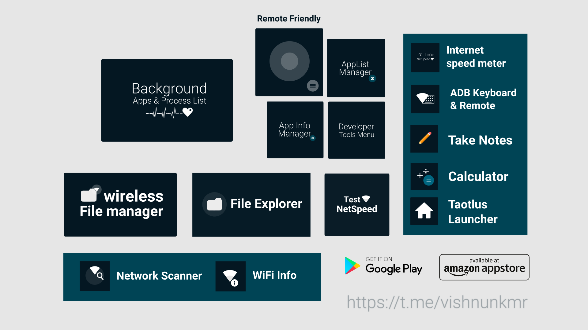 Background Apps And Process List Made For Fire TV And Fire Tablets 