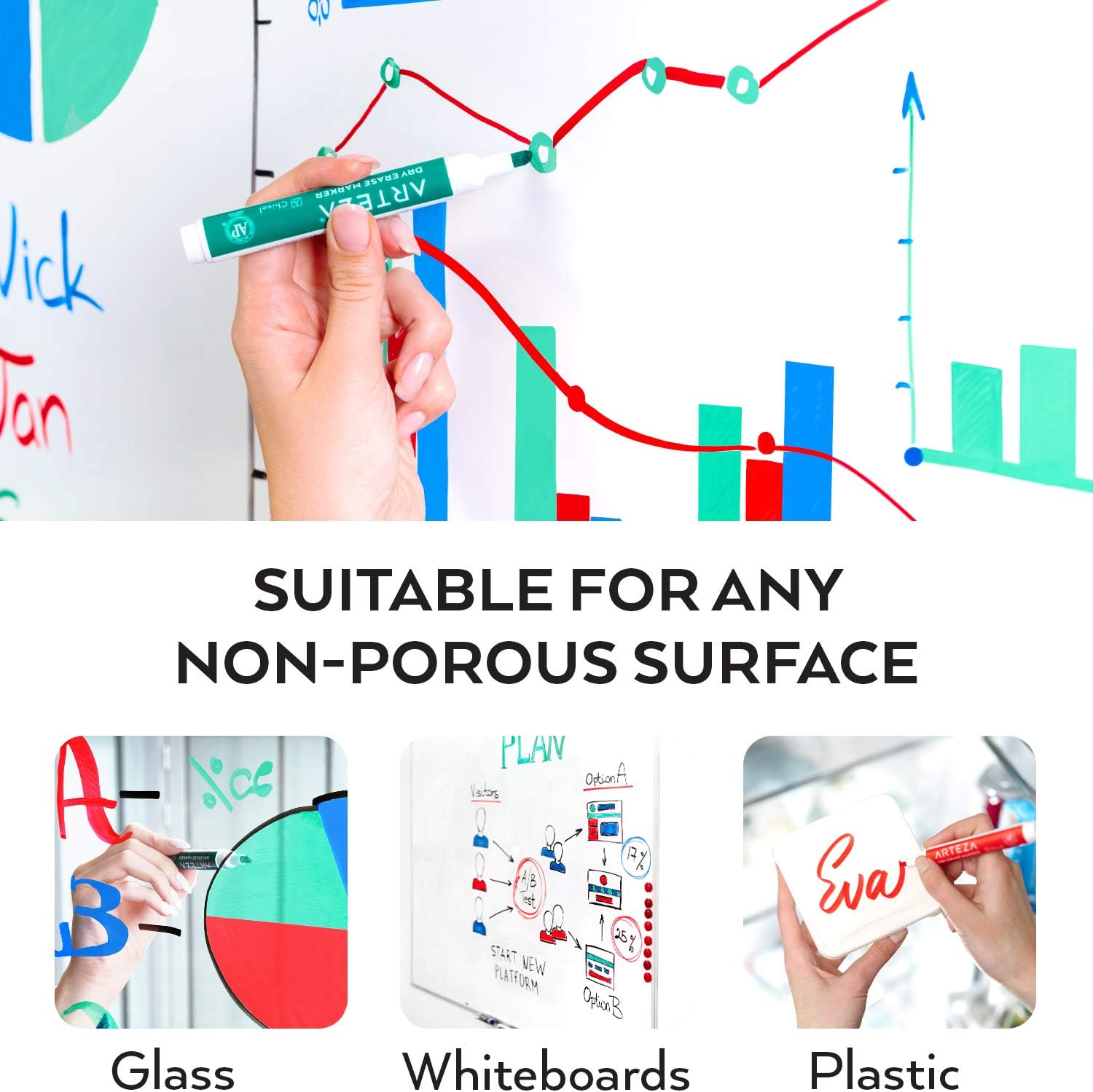 ARTEZA Dry Erase Markers, Bulk Pack of 52 (with Chisel Tip), 4 Assorted Colors with Low-Odor Ink, Whiteboard Pens is Perfect for School, Office, or Home : Office Products