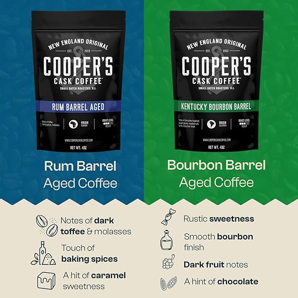 BOURBON & WHISKEY BARREL AGED COFFEE – 4-BAG ROASTED COFFEE BEANS SET – SINGLE ORIGIN BOURBON COLOMBIAN, MALT WHISKEY SUMATRA, RYE WHISKEY ETHIOPIAN, RUM BARREL RWANDA, (GROUND, 4 OUNCE (PACK OF 4))