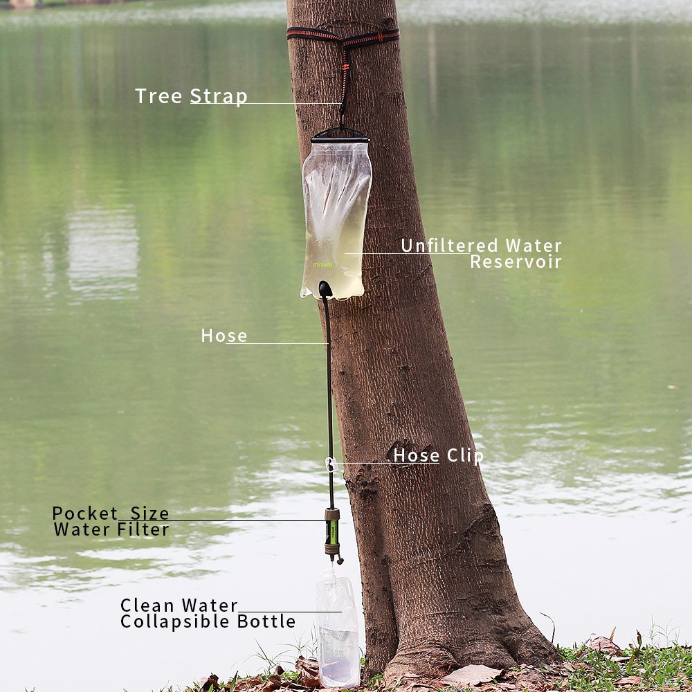 miniwell Gravity Water Filter Straw Ultralight Versatile Hiker Water Filter Optional Accessories. TUV Proven Emergency Kit Hurricane Storm Supplies.