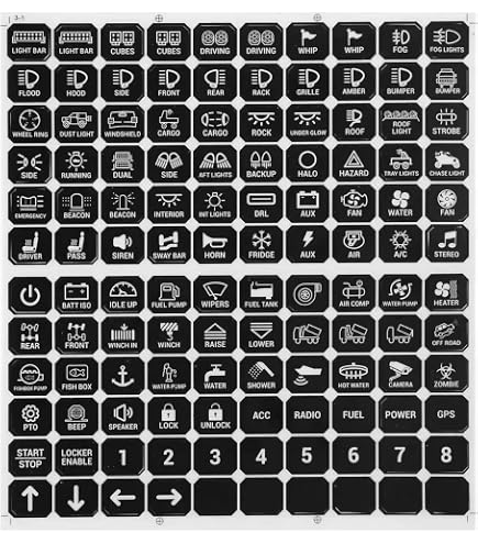 SwitchBack　スイッチバック　ステッカー Amazon.com: GZ5CG 140Pcs Switch Panel Stickers for 6 Gang 8 Gang