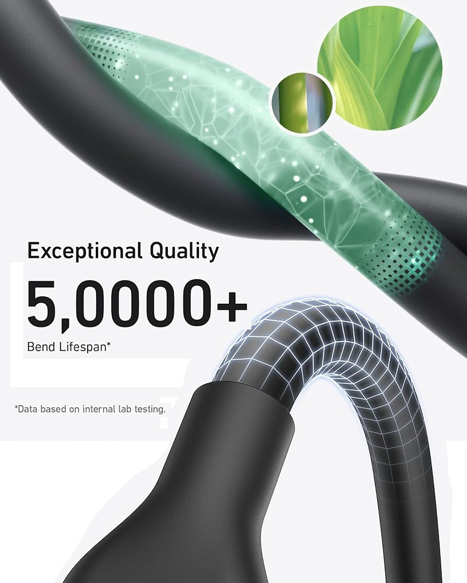 USB to USB-C Cable 5 ft, iPhone 16e Retractable Fast Charging Cord, USBC Coiled Spring Cable for iPhone 16 Pro Max 15 Plus, Samsung Galaxy S25 Ultra, Pixel 9A 9 Pro Android Auto Apple CarPlay