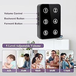 CallToU Wireless Caregiver Pager Call Button Light