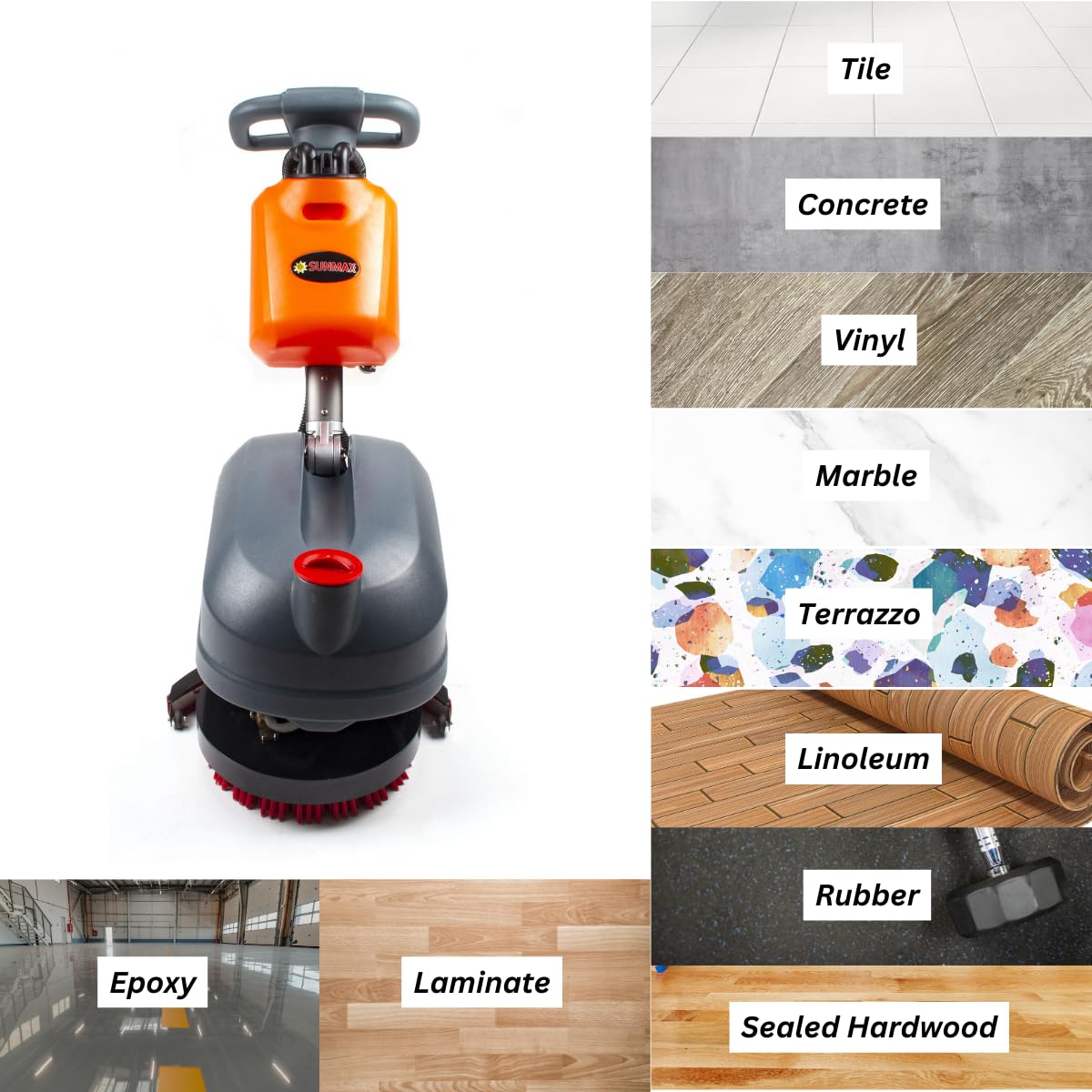 RT15+ 14“ Walk Behind Floor Scrubber Machine for Industrial Commercial Use, Lithium Battery Powered, Fast Charging Takes 3.5 Hours(RT15+)
