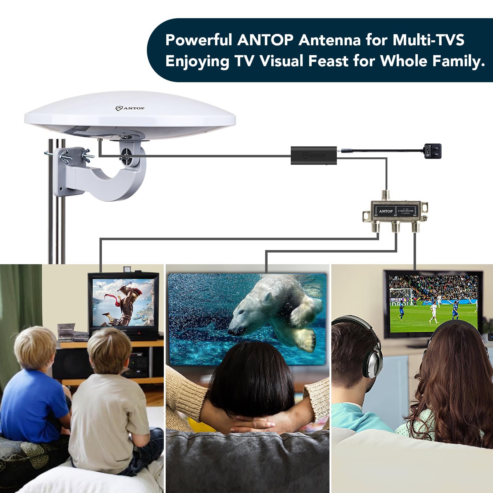 PL-414BG HDTV Antenna UFO 360° Omni-Directional Reception with Smartpass Amplifier & Built-in 4G LTE Filter, Enhanced VHF &UHF Signal, Fit Outdoor/RV/Attic Use (4K UHD Ready)