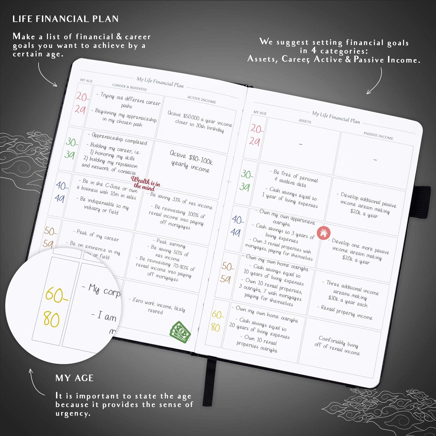 Legend Budget Planner - Image 5