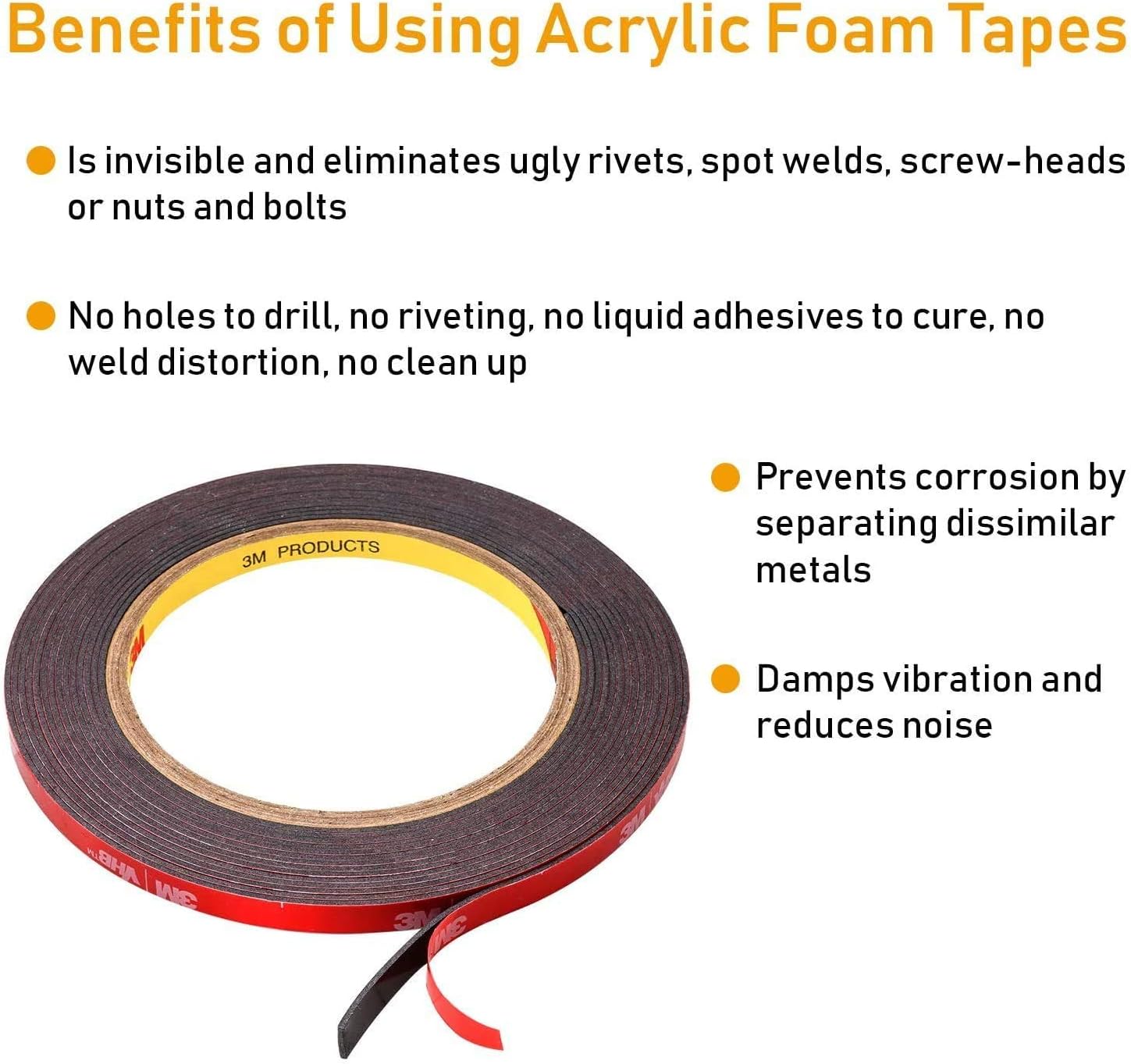CANOPUS Professional Double Sided Tape Heavy Duty 5952 Black (6.3mm x 3m) Waterproof Extra Strong Acrylic Foam Tape for Automotive Led Strip Lights - Image 3