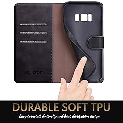 SUANPOT【RFID Blocking for Samsung Galaxy S8