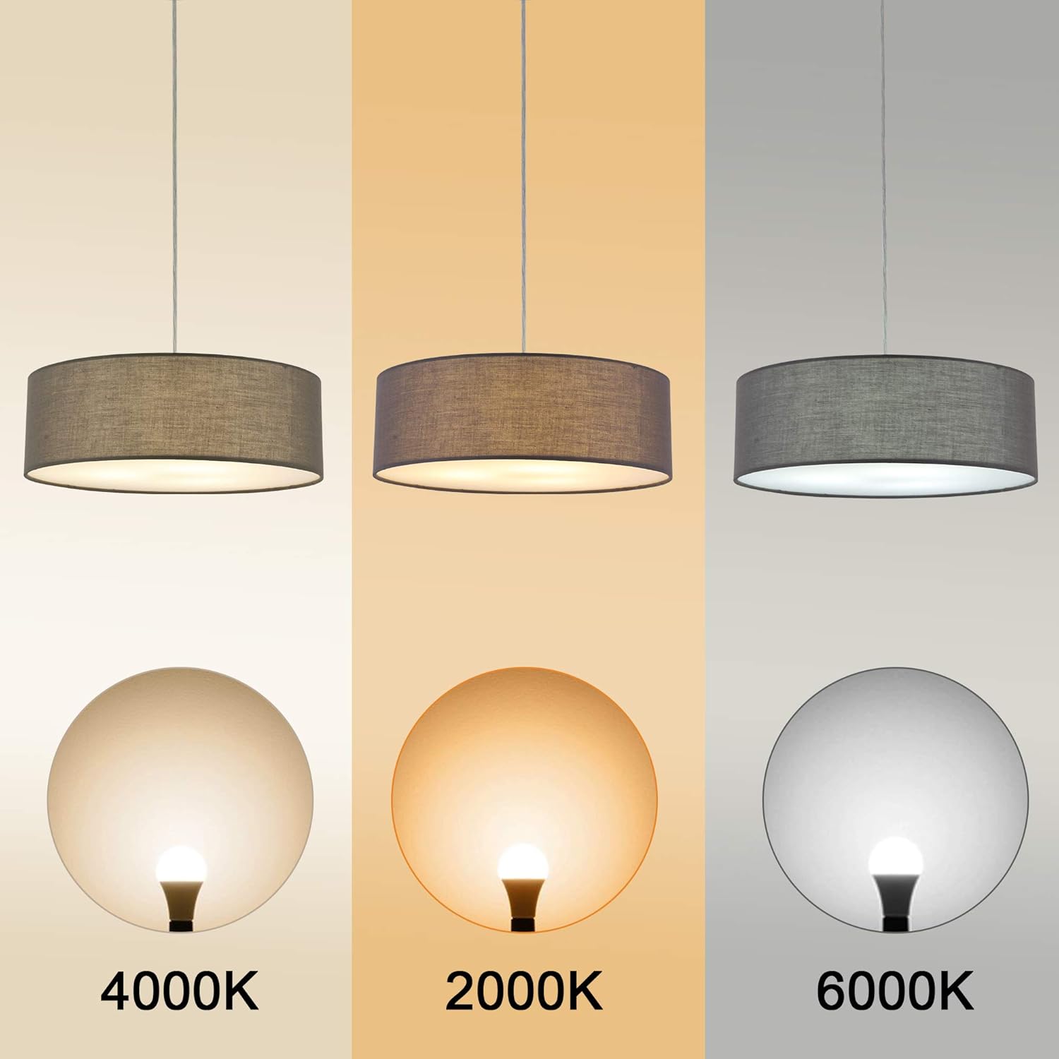 Modern Fabric Pendant Light, 15" Classic 3-Light Drum Ceiling Chandelier, Grey Drum Shade, Round Frosted Plastic Diffuser, 3 Bulb, E26: Home Improvement