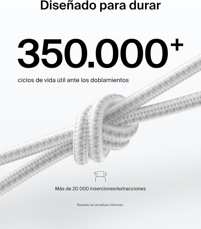 Cabo Eco trançado C para C de 2 m e 240 W, Carregamento Rápido, suave e flexível para iPhone 16, Galaxy S25, Pixel 9, MacBook, iPad Pro - Branco